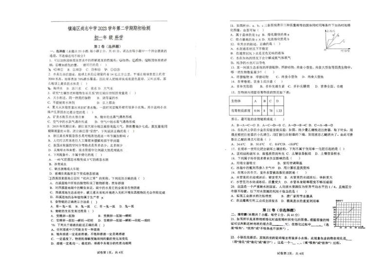 浙江省宁波市镇海区尚志中学2023-2024学年七年级下学期开学科学试题01