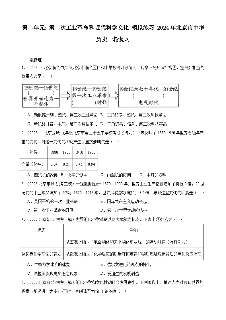 第二单元 第二次工业革命和近代科学文化 模拟练习 2024年北京市中考历史一轮复习