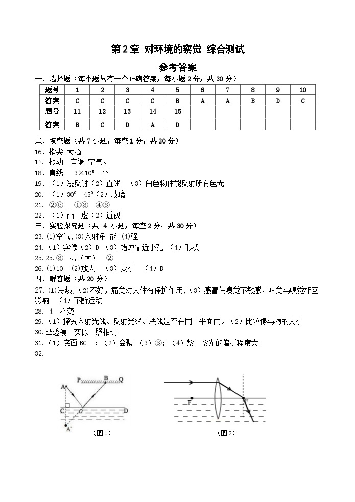 浙教版科学七年级下册2.0《对环境的察觉综合测试》 答案+答题卷01