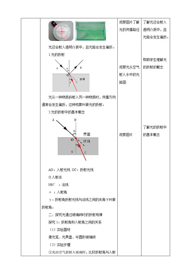 浙教版科学七下2.5光的反射和折射教学设计02