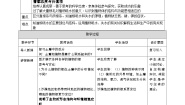 初中科学浙教版八年级下册第4章 植物与土壤第3节 植物的根与物质吸收教学设计