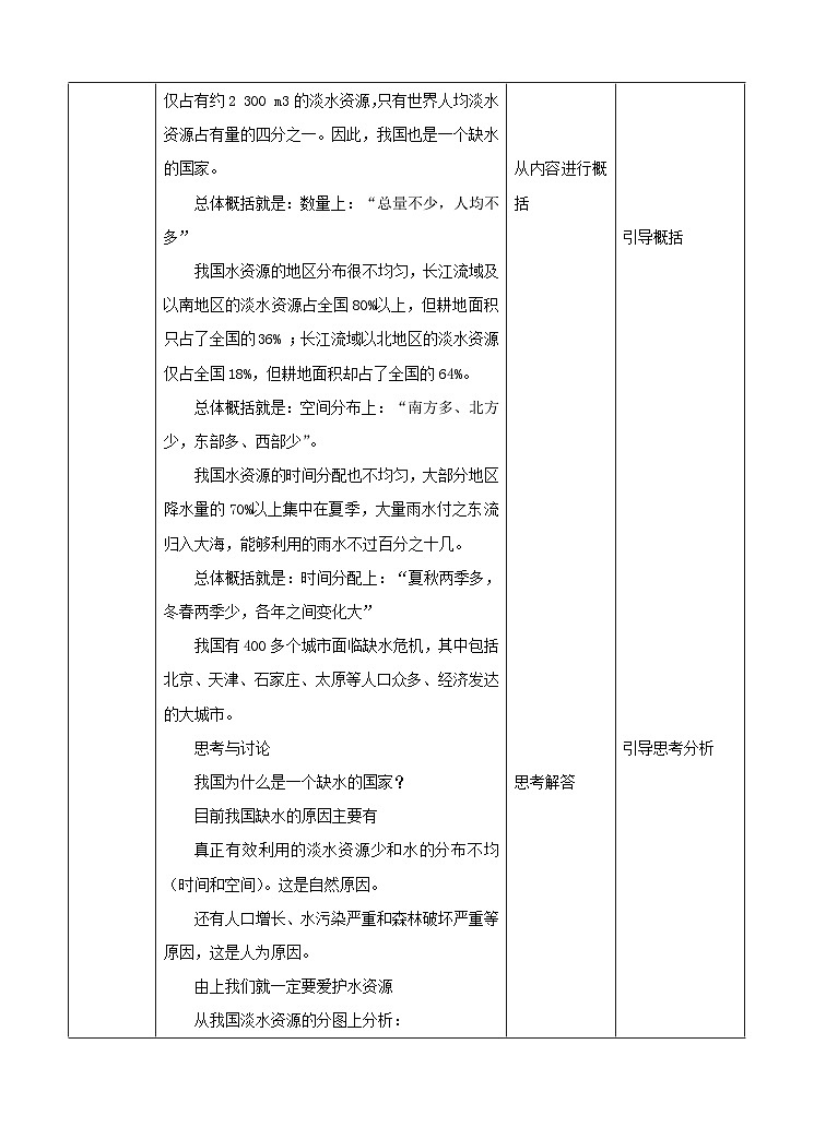 新华师七年级科学下册第一章第六节水资源的利用和保护(教案)02