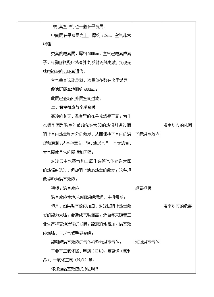 新华师七年级科学下册第二章第五节保护大气圈 第一课时（教案）02