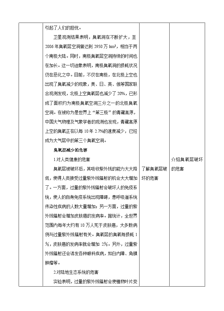 新华师七年级科学下册第二章第五节保护大气圈 第二课时(教案)第2页