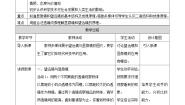 科学八年级下册第2章 光3 凸透镜成像教案设计