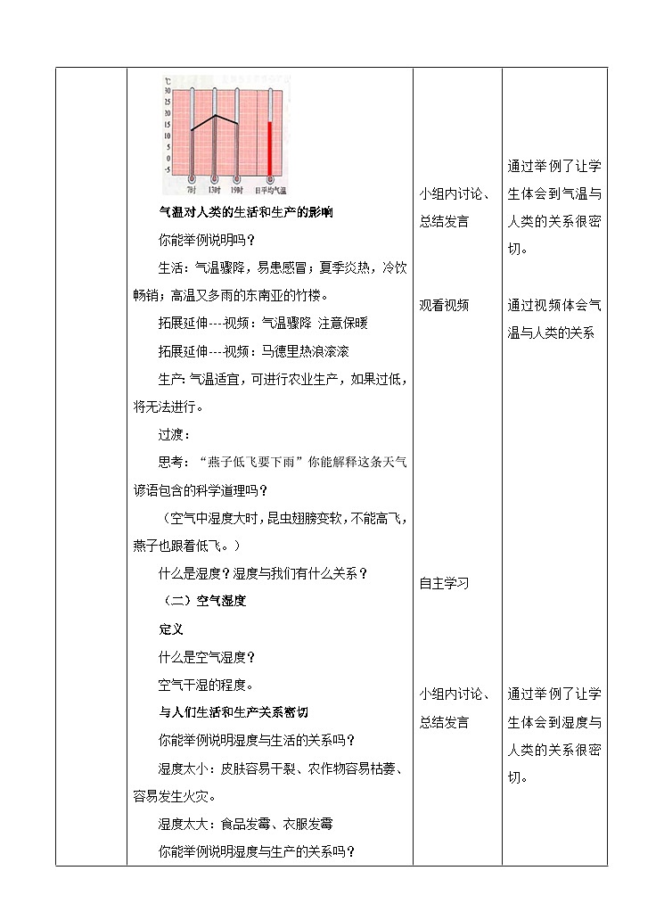 新华师八年级科学下册第8章第2节气温、湿度和降水(教案)03