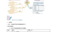 初中科学浙教版八年级下册第2章 微粒的模型与符号第6节 表示物质的符号优秀练习