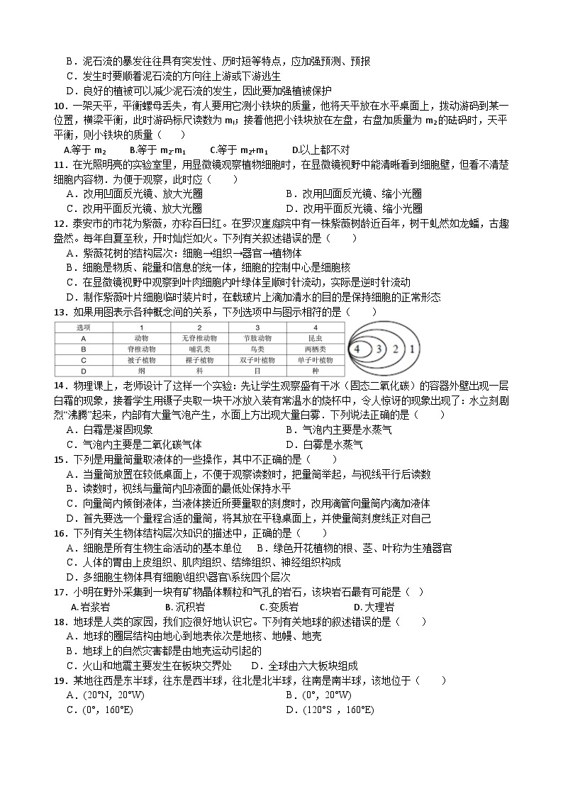 浙江省金华市义乌宾王中学2023-2024学年七年级上学期期末考试模拟试题科学试卷02