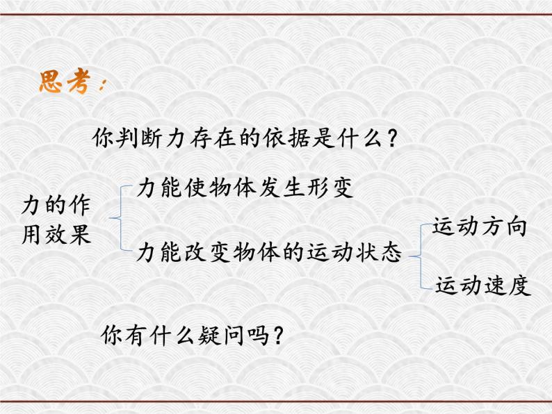 浙教版科学七年级下册 3.2 力的存在 课件03