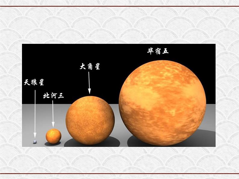 浙教版科学七年级下册 4.6 太阳系2 课件05