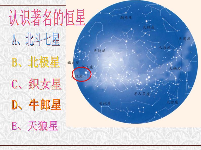 浙教版科学七年级下册 4.7 探索宇宙2 课件03