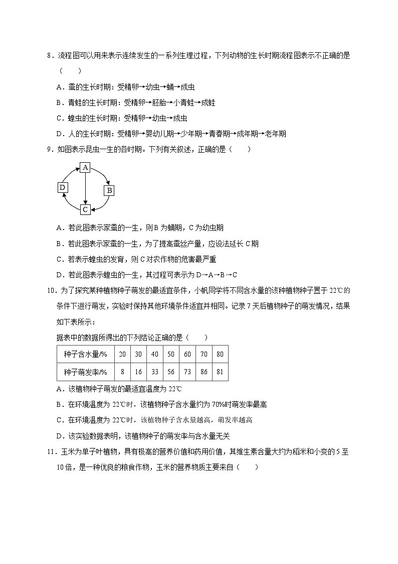 第1章《代代相传的生命》综合训练——2023-2024学年七年级下册科学高效讲与练(浙教版)03