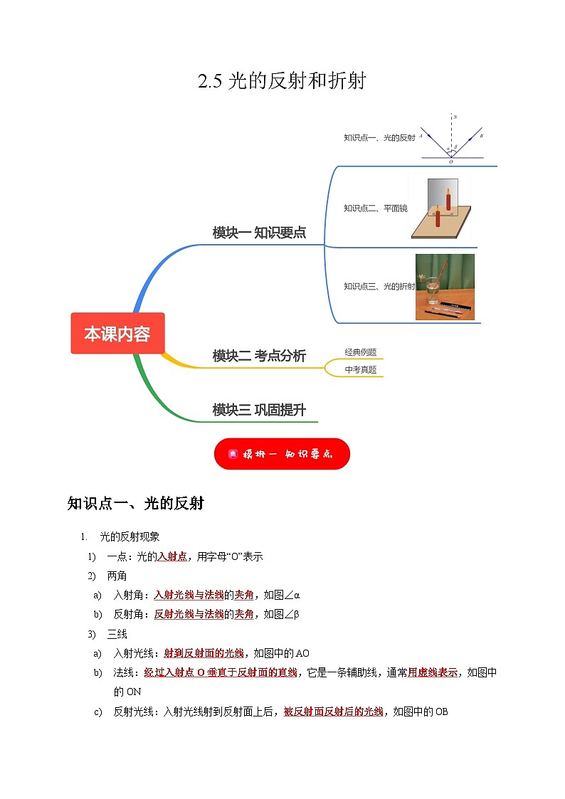 2.5 光的反射和折射(解析版)第1页