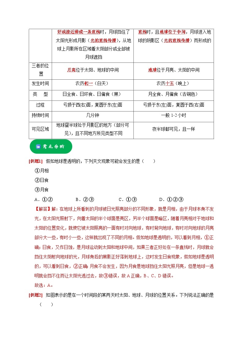 4.5 日食和月食——2023-2024学年七年级下册科学高效讲与练（浙教版）03