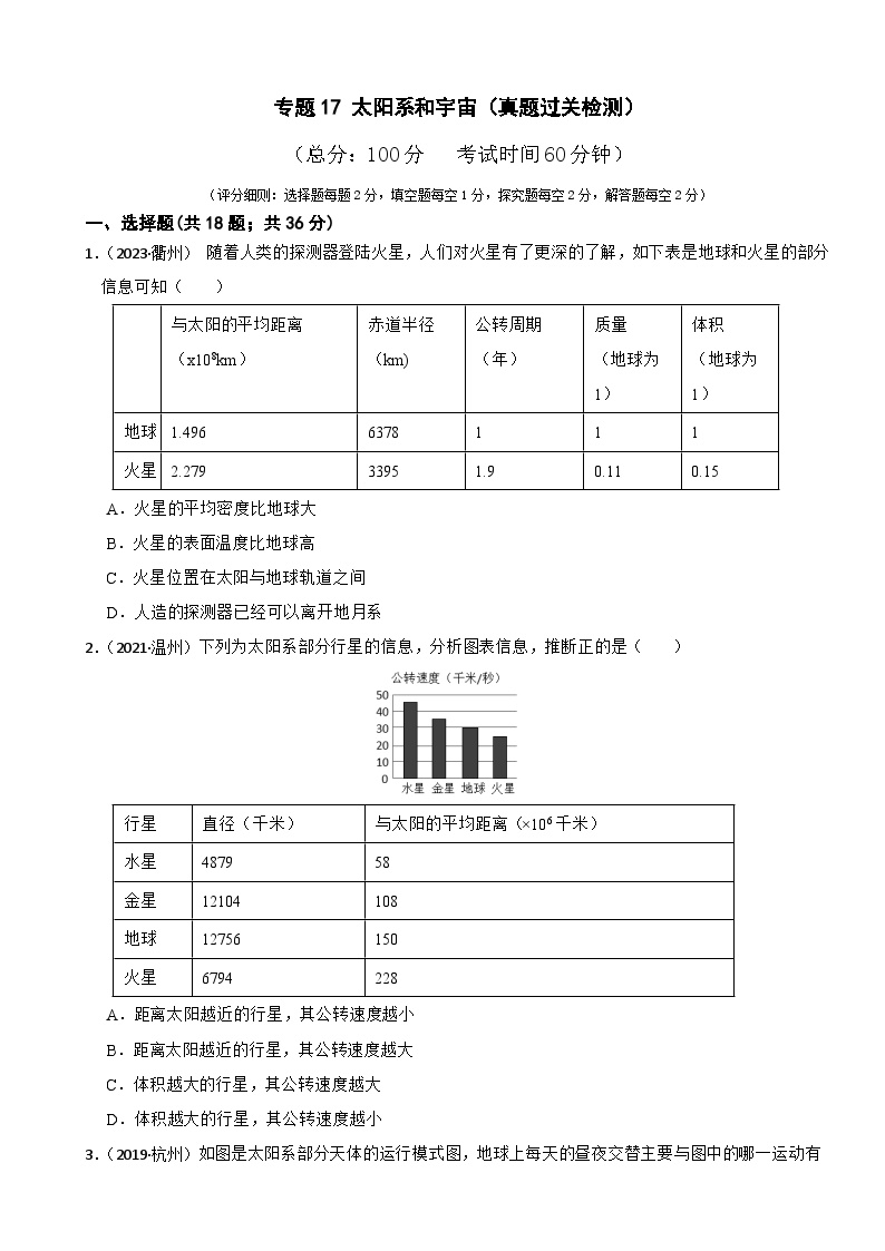 专题17 太阳系和宇宙（真题过关检测）-备考2024年中考科学一轮复习专题练习（浙江专用）