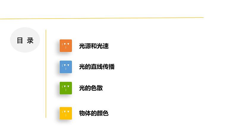 2.3 光和颜色-七年级科学下册知识点讲解与规律总结(浙教版)(PPT)第2页
