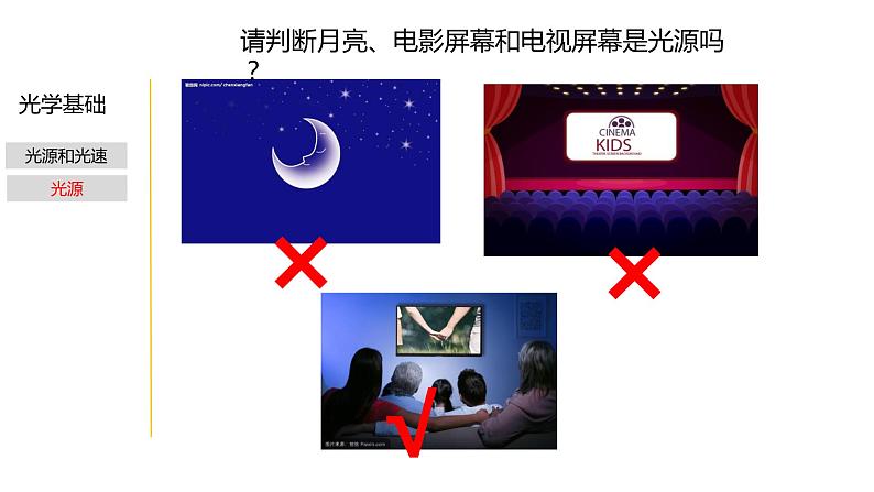 2.3 光和颜色-七年级科学下册知识点讲解与规律总结(浙教版)(PPT)第5页