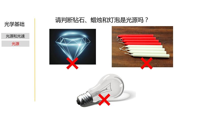 2.3 光和颜色-七年级科学下册知识点讲解与规律总结(浙教版)(PPT)第6页