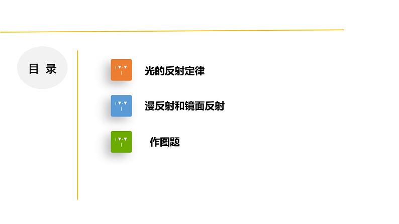2.4 光的反射和折射-七年级科学下册知识点讲解与规律总结(浙教版)(PPT)第3页
