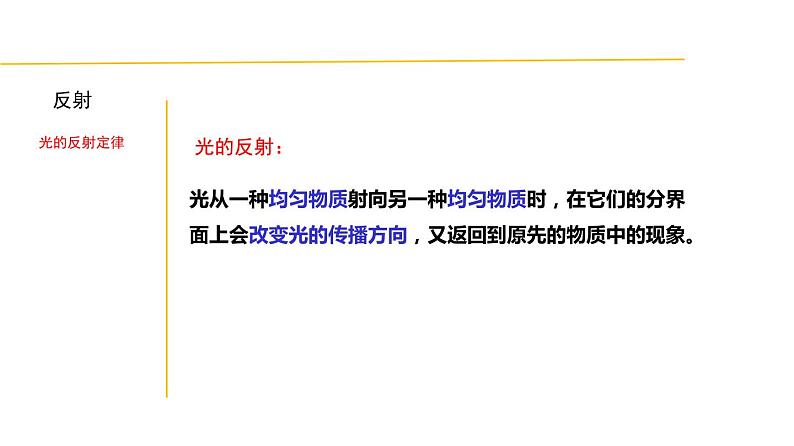2.4 光的反射和折射-七年级科学下册知识点讲解与规律总结(浙教版)(PPT)第4页