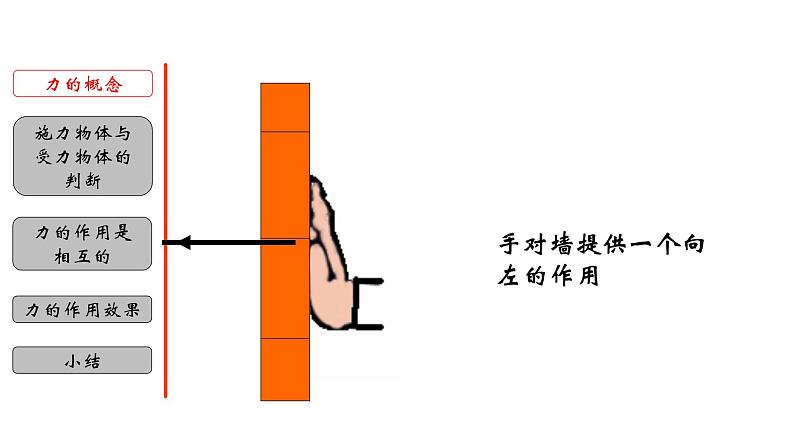 3.2 力的存在-七年级科学下册知识点讲解与规律总结(浙教版)(PPT)第6页