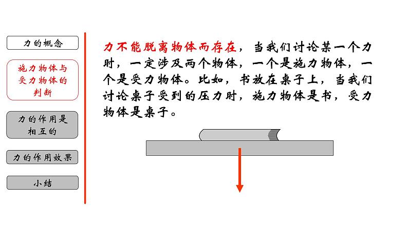 3.2 力的存在-七年级科学下册知识点讲解与规律总结(浙教版)(PPT)第8页