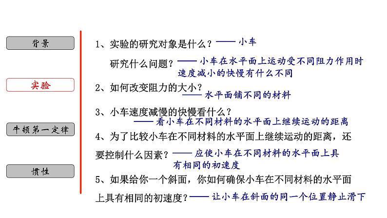 3.4 牛顿第一定律-七年级科学下册知识点讲解与规律总结(浙教版)(PPT)第7页