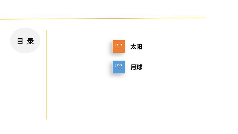4.1 太阳和月球-七年级科学下册知识点讲解与规律总结(浙教版)(PPT)第2页