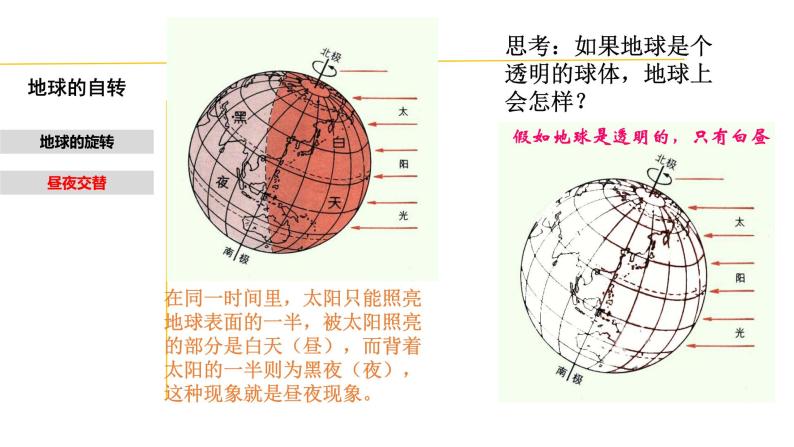 4.2 地球的自转-七年级科学下册知识点讲解与规律总结（浙教版）(PPT)08