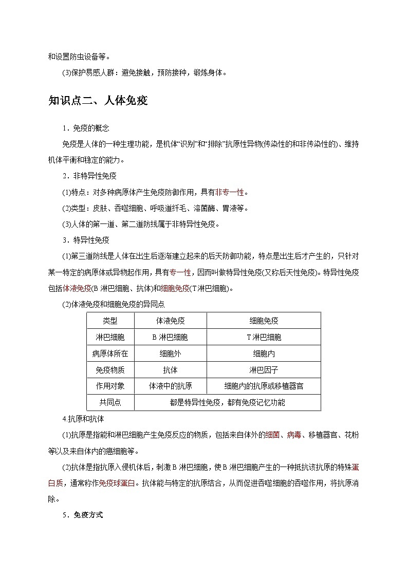 (浙江专用)2024年中考科学【热点·重点·难点】 专题1人体健康+传染病-专题训练.zip02