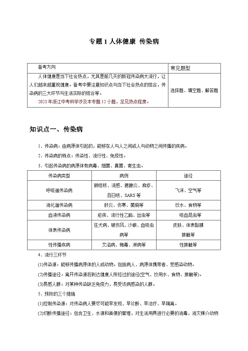 (浙江专用)2024年中考科学【热点·重点·难点】 专题1人体健康+传染病-专题训练.zip01