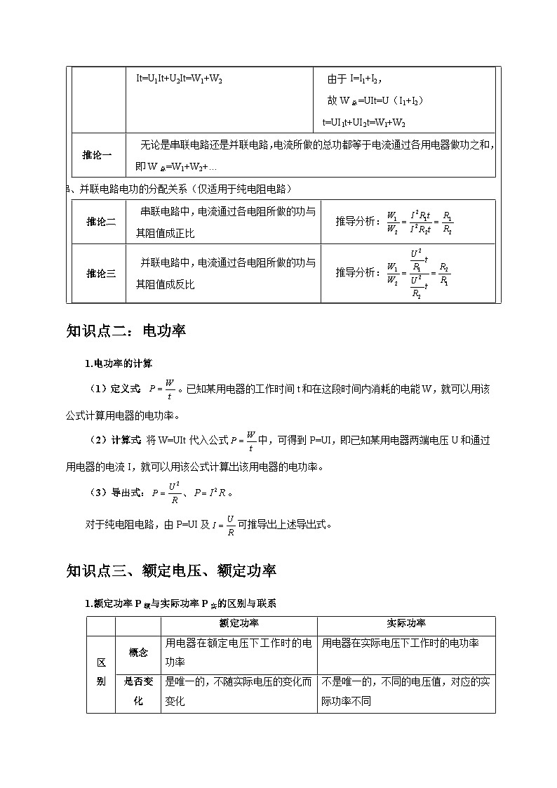 专题14电功电热的计算-2024年中考科学【热点·重点·难点】专练(浙江专用).zip02