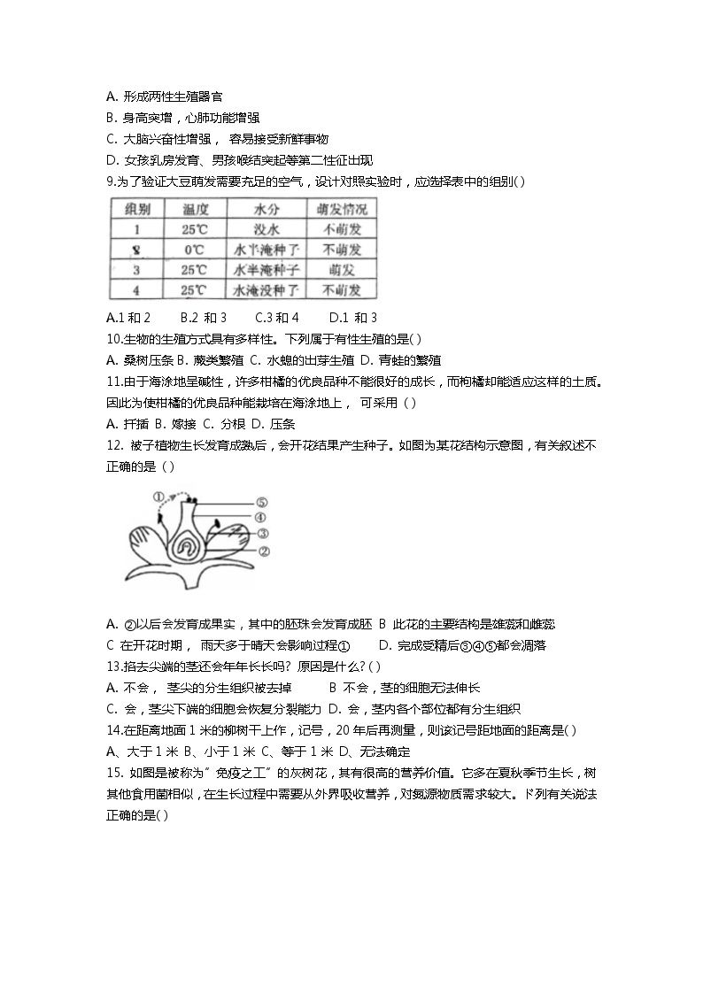 浙江省绍兴市越城区绍兴市元培中学2023-2024学年七年级下学期4月月考科学试题02