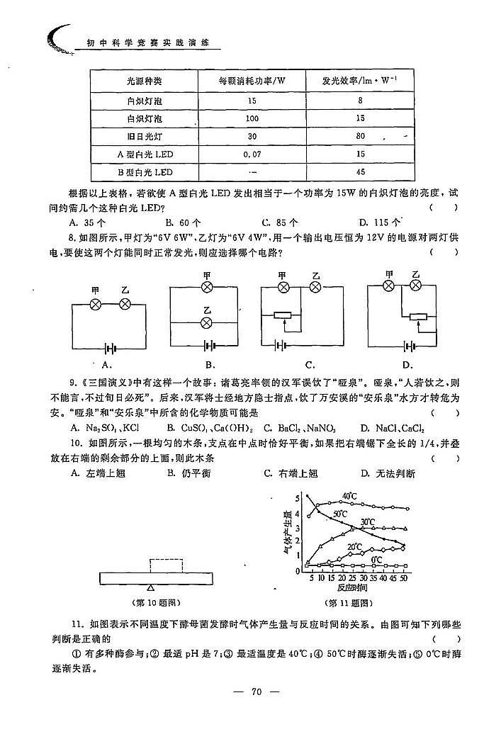 初中科学竞赛九年级上册分级训练第2页