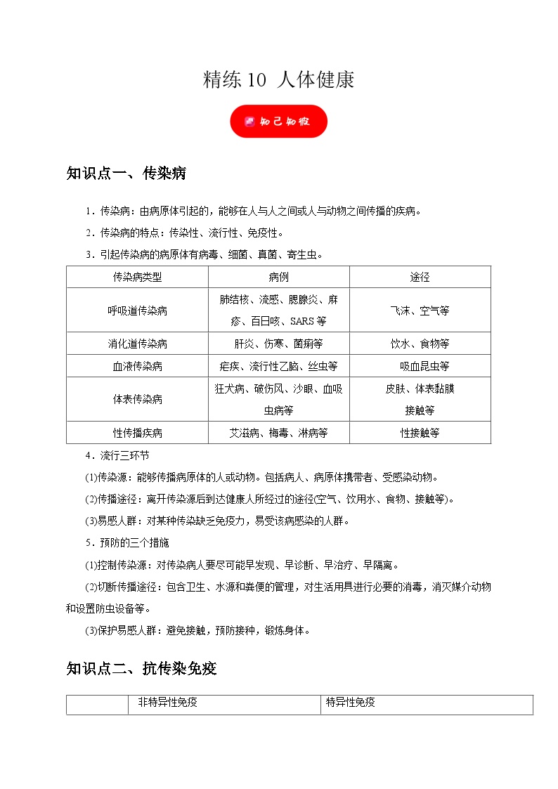 精练10 人体健康——浙江中考科学专项突破限时精练