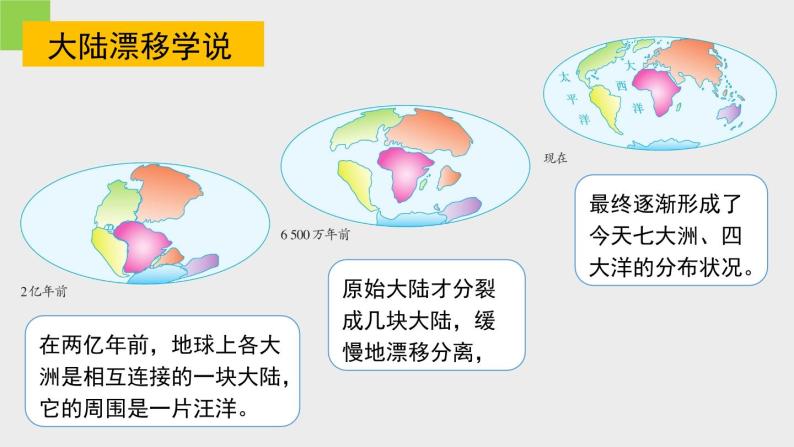 3.6 地球表面的板块课件-- -2023-2024学年浙教版科学七年级上册05