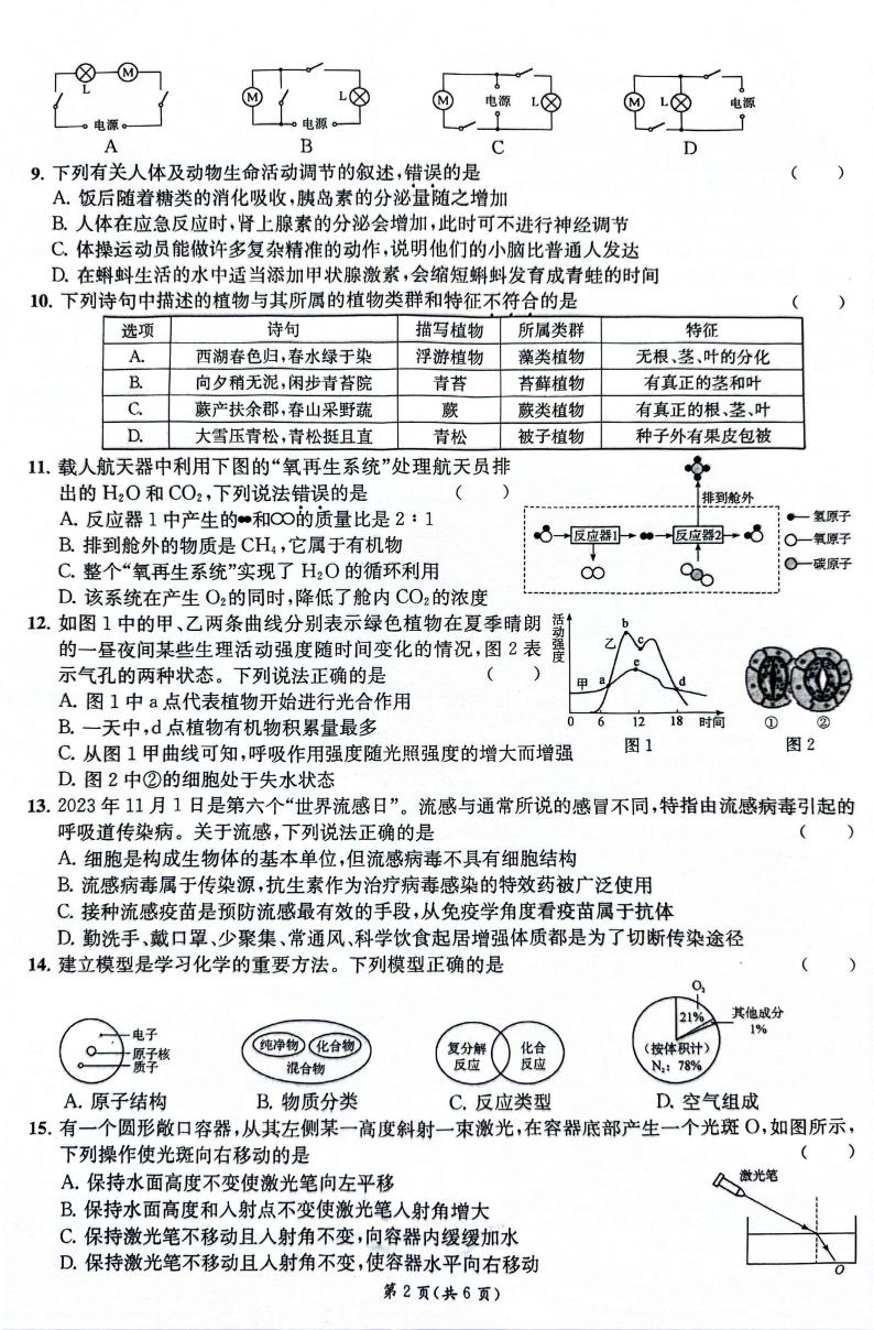 浙江省宁波市宁波外国语学校2023-2024学年九年级下学期一模科学试卷02