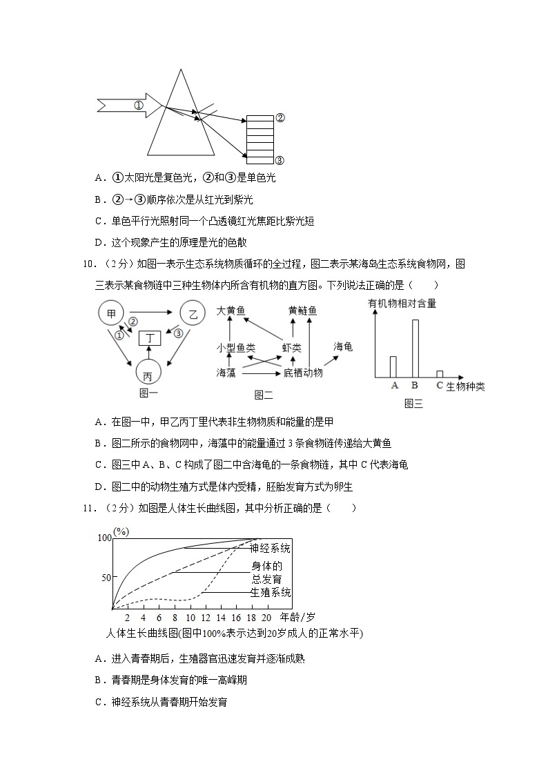 2022-2023学年浙江省宁波市海曙外国语学校七年级下学期期末科学试卷03