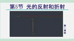 浙教版七年级科学下册课件 2.5 光的反射和折射 第1课时