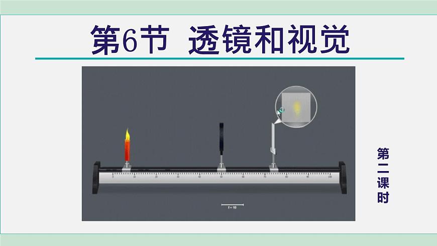 浙教版七年級科學(xué)下冊課件 2.6 透鏡和視覺 第2課時第1頁