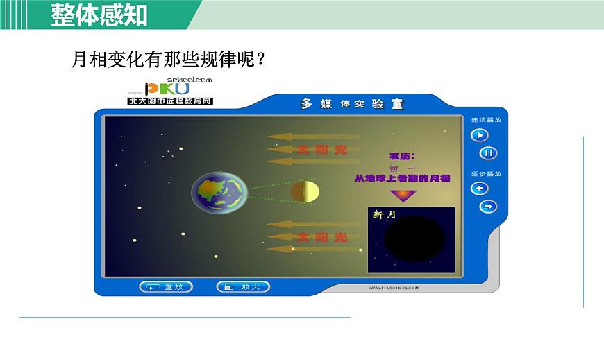 浙教版七年級科學(xué)下冊課件 4.4 月相第6頁