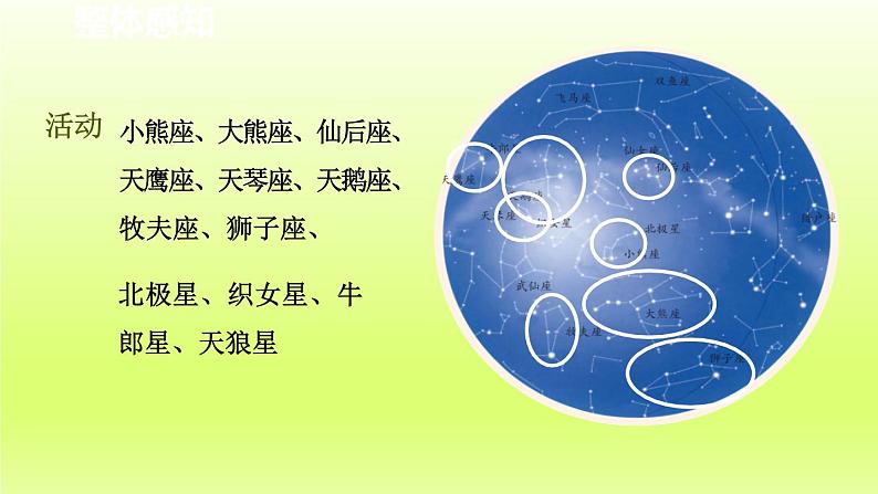 2024七年级科学下册第4章地球和宇宙4.7探索宇宙第1课时课件(浙教版)06