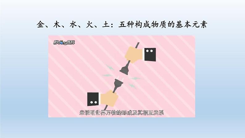 2024八年级科学下册第2章微粒的模型与符号2.4组成物质的元素课件(浙教版)01