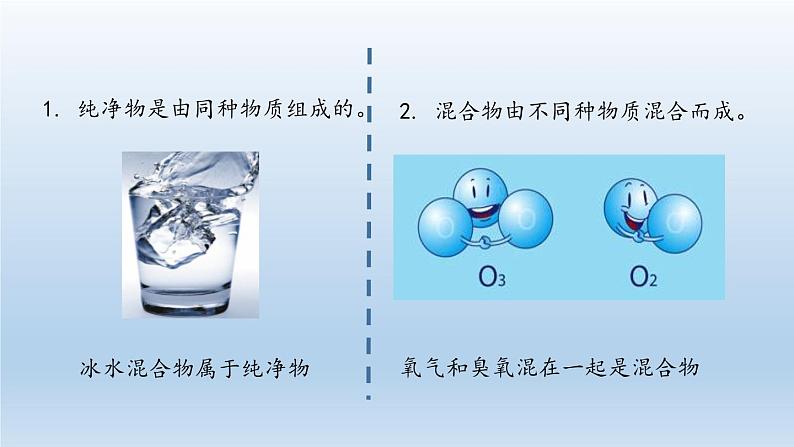 2024八年级科学下册第2章微粒的模型与符号2.4组成物质的元素课件(浙教版)06