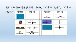 2024八年级科学下册第2章微粒的模型与符号2.5表示元素的符号课件（浙教版）