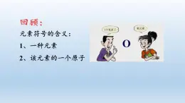 2024八年级科学下册第2章微粒的模型与符号2.6表示物质的符号第1课时课件（浙教版）