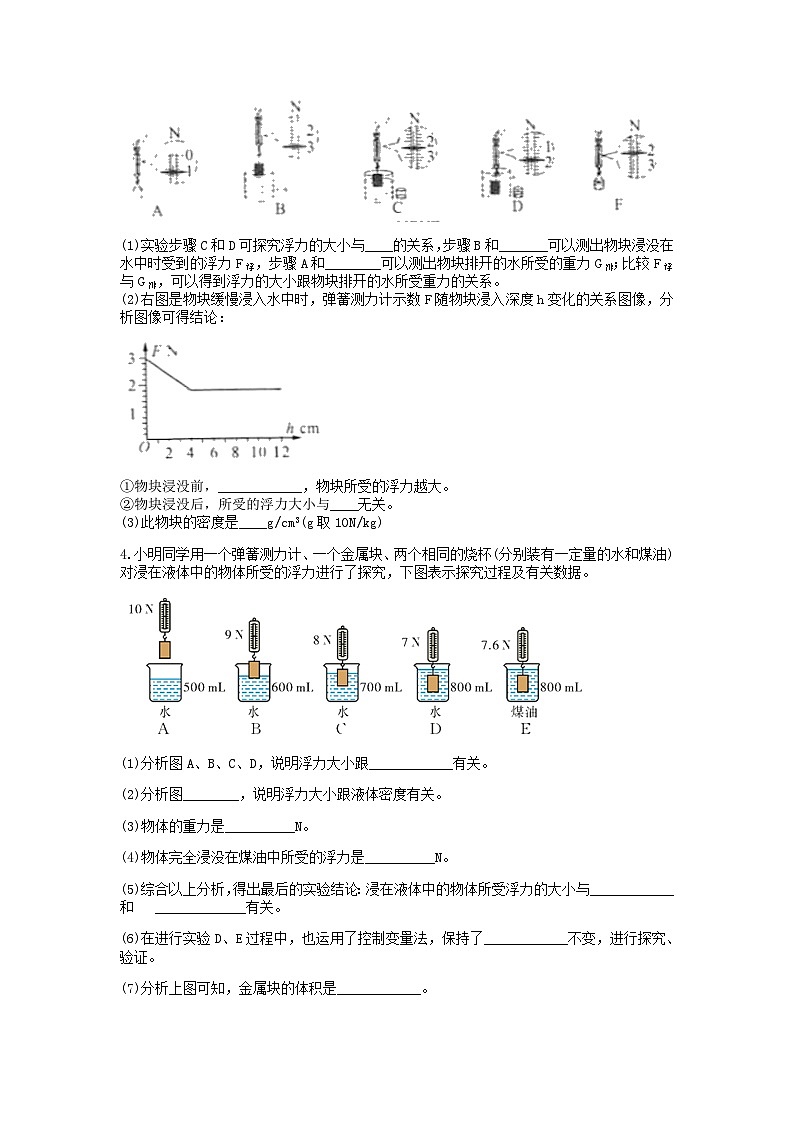 “期中冲刺”核心考点训练(三):探究阿基米德原理 浙教版科学八年级上册02