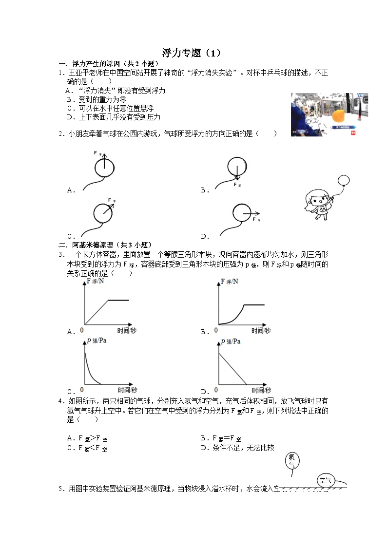 期中复习浮力专题（1）  浙教版科学八年级上册