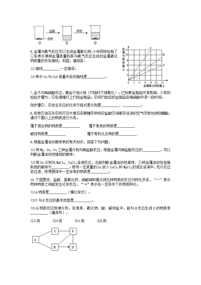 分類題型訓(xùn)練:第二章《物質(zhì)轉(zhuǎn)化與材料利用》填空題(6) 浙教版科學(xué)九年級(jí)上冊(cè)第2頁(yè)