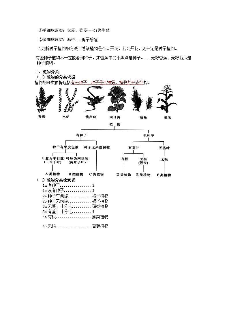 常见的植物(2) 浙教版科学上学期七年级“冲刺重高”讲义(十三)02